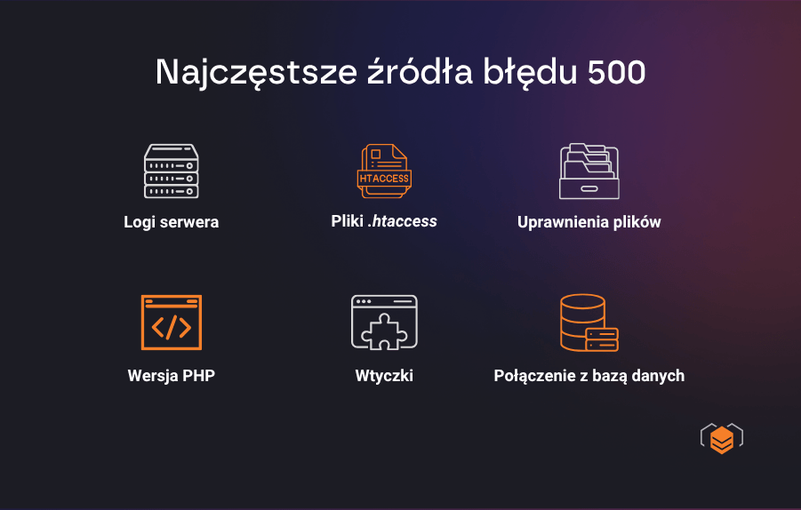 Error 500 – najczęstsze źródła