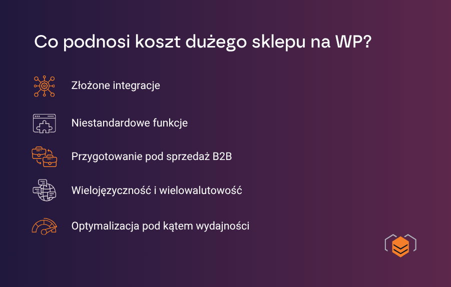 Zaawansowany sklep na WooCommerce – co podnosi cenę?