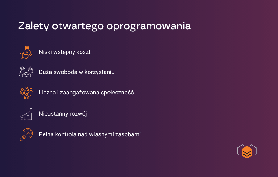 Zalety otwartego oprogramowania