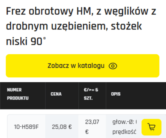 Synchronizacja katalogu z cennikiem Zsynchronizowany cennik