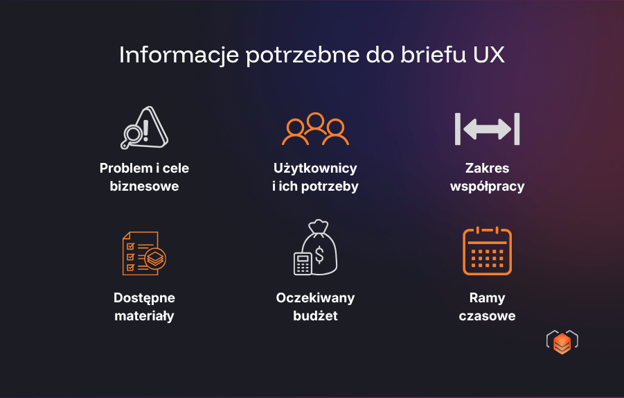 Co powinno znaleźć się w briefie UX?