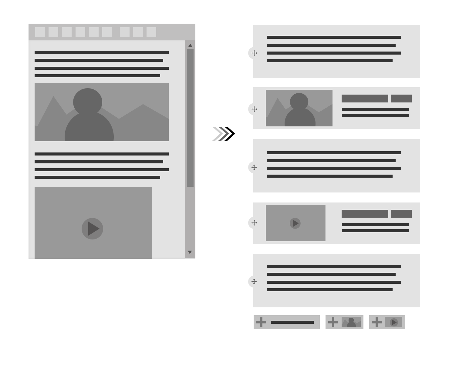 Użycie modułu Paragraphs w Drupalu Moduł Paragraphs w Drupalu