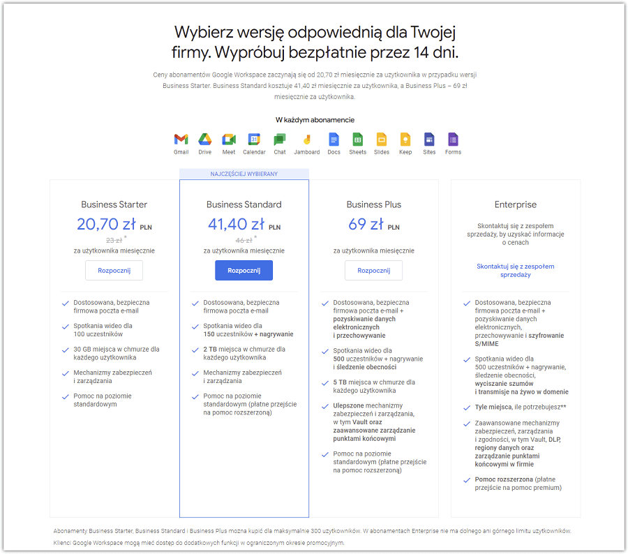 Google Sites plany Aplikacja Google Sites