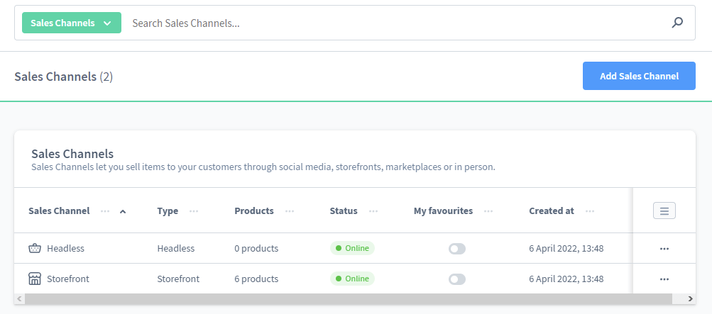 Sekcja Kanały Sprzedaży Shopware 6 Zarządzanie kanałami sprzedaży Shopware 6