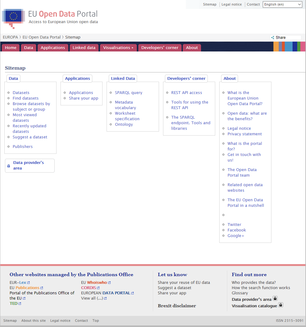 Mapa strony HTML Mapa strony HTML