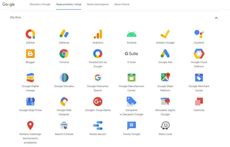 Przydatne narzędzia Google dla firm Narzędzia Google dedykowane firmom
