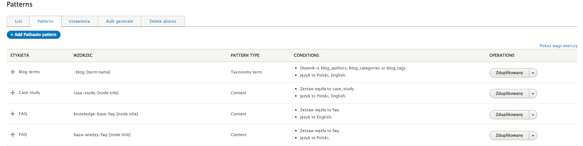 CMS Drupal - Pathauto Pathauto module in Drupal
