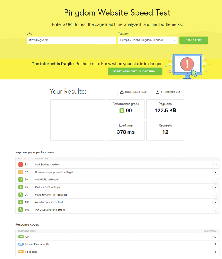 Narzędzie Pingdom Tools