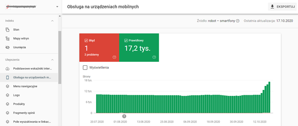 Urządzenia mobilne w Google Search Console Urządzenia mobilne w Google Search Console