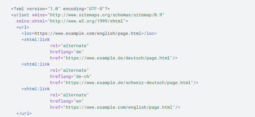 CMS Drupal - Simble XML sitemap Simple XML sitemap in Drupal