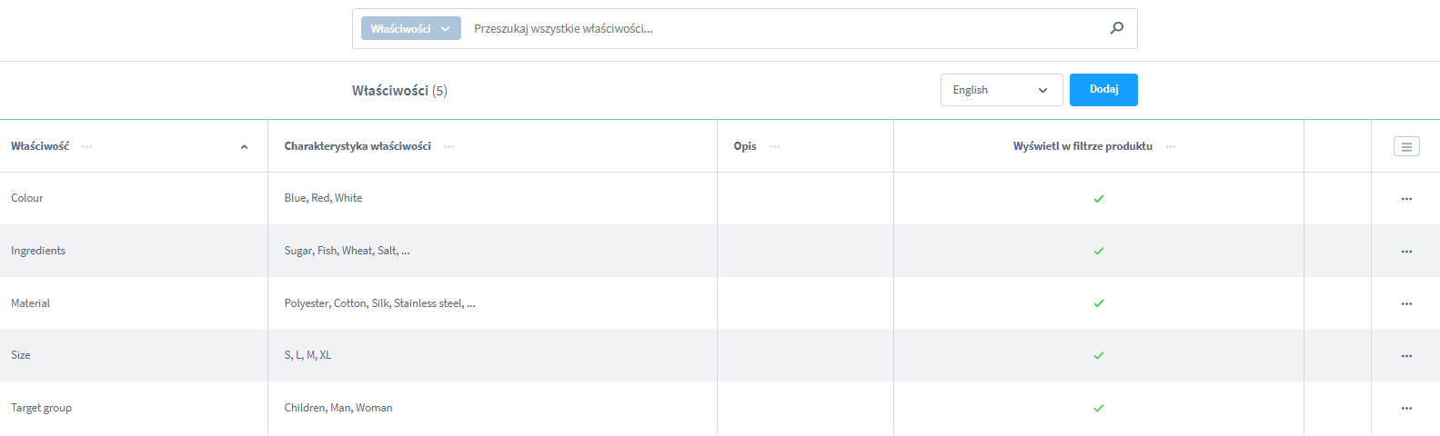 Zarządzanie właściwościami Shopware 6