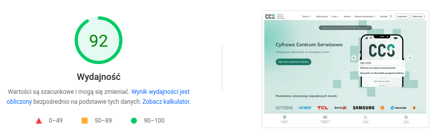 ccsonline.pl - wynik wydajności Wydajność witryny ccsonline.pl