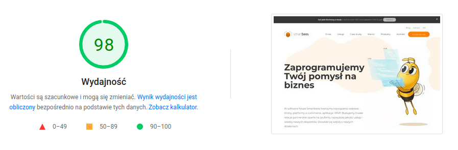 Smartbees.pl - wynik wydajności Wydajność witryny Smartbees.pl