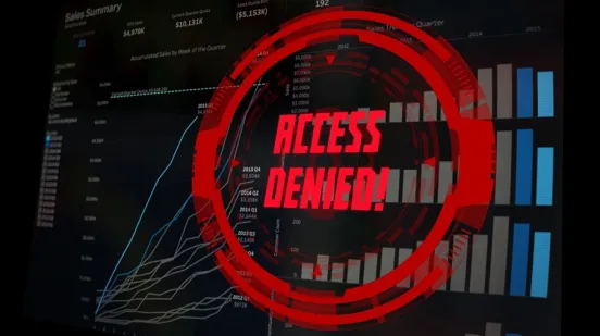 Uprawnienia w serwisie korporacyjnym