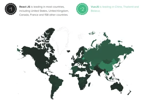 Frameworki a geografia