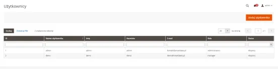 Podstawowe informacje o użytkownikach Magento