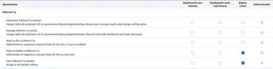 Uprawnienia w module
