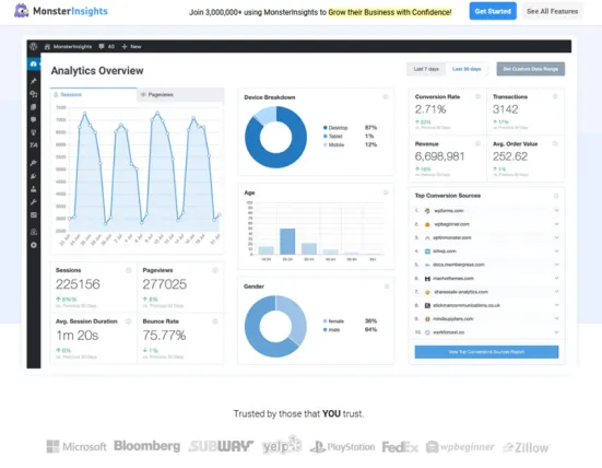 Wtyczka MonsterInsights