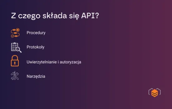 Co wchodzi w skład API