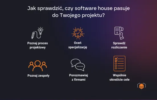 Dopasowanie software house'u do projektu