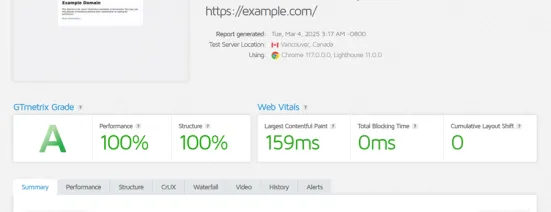 GTmetrix - narzędzie do mierzenia szybkości strony