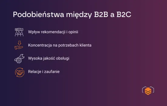 Podobieństwa między B2B a B2C