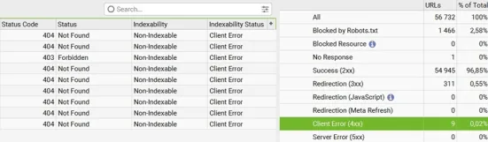 Narzędzie Screaming Frog
