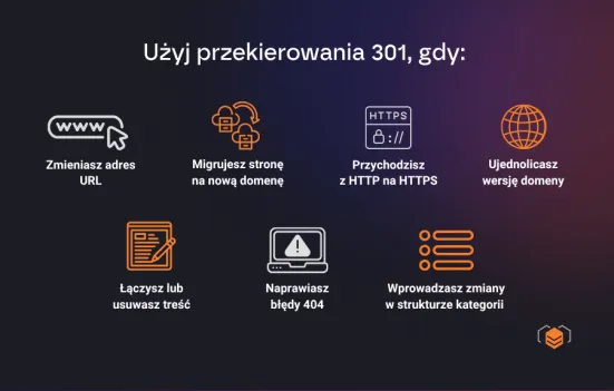 Kiedy użyć przekierowania 301?
