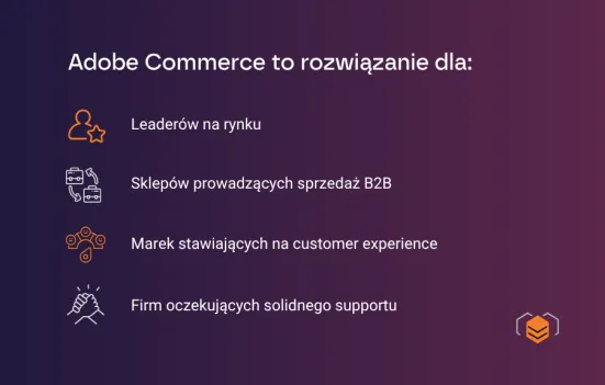 Platforma Adobe Commerce