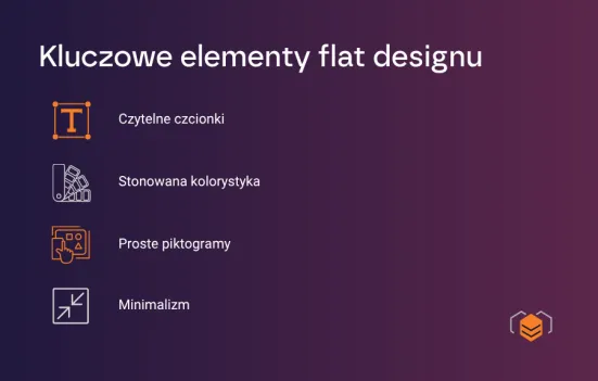 Najważniejsze elementy flat designu