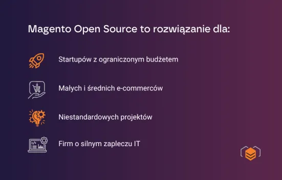 Zalety Magento Open Source