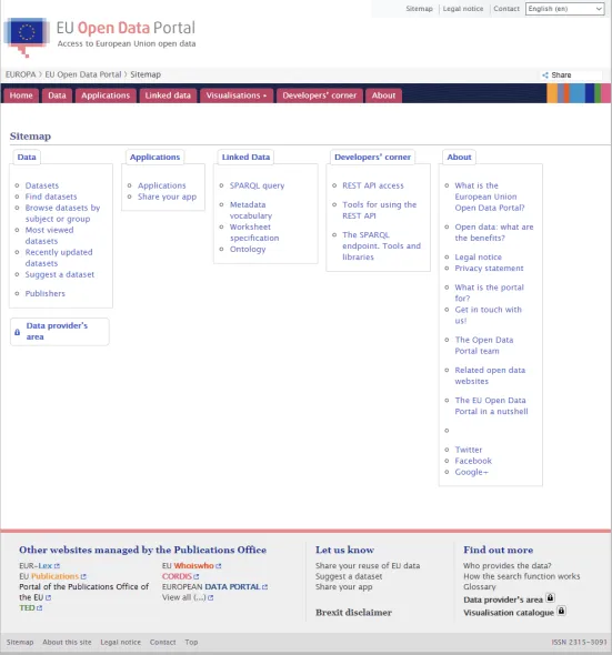 Przykład prostej mapy strony