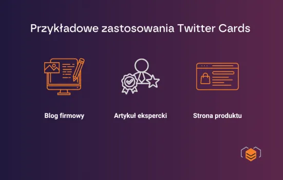 Użycie narzędzia Twitter Cards