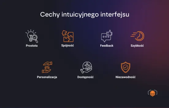 Cechy intuicyjnego UI