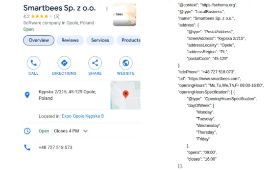 Structured data Schema LocalBusiness