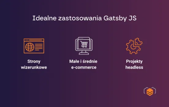 Przykładowe obszary użycia Gatsby