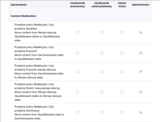 Nadawane uprawnienia do przepływów i przejść