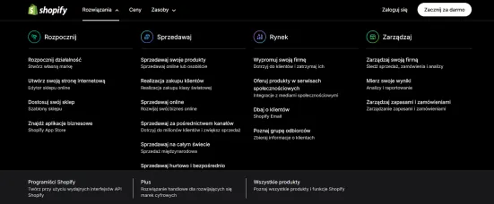 Menu na stronie internetowej Shopify