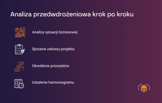 Analiza krok po kroku