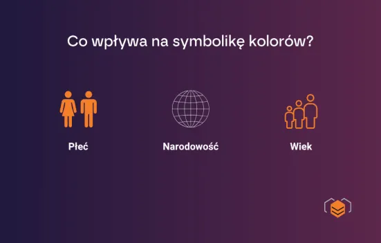 Czynniki, które wpływają na symbolikę barw