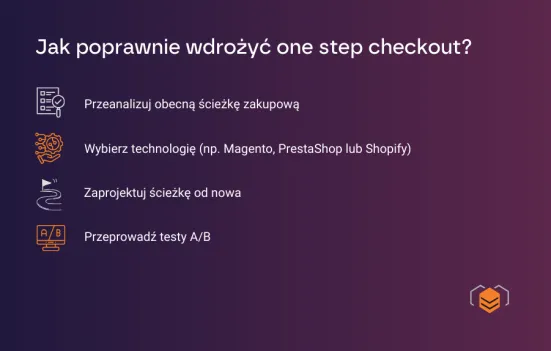 Jak wdrożyć jednoetapowy koszyk?