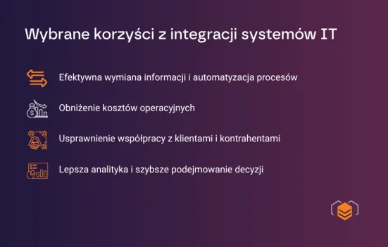 Wybrane korzyści z integracji systemów IT
