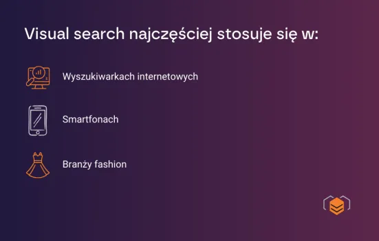 Wyszukiwanie obrazem