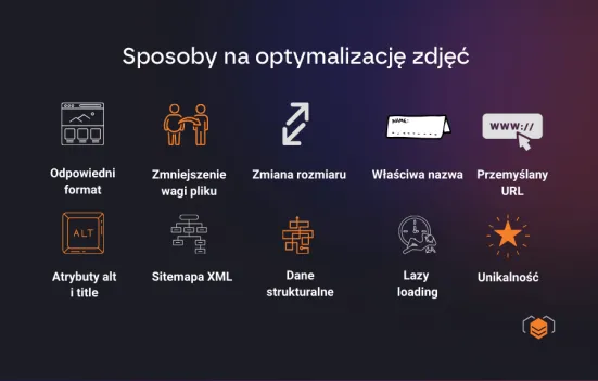 Optymalizacja grafik - najlepsze sposoby
