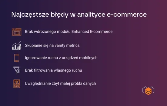 Powszechne błędy w analityce internetowej