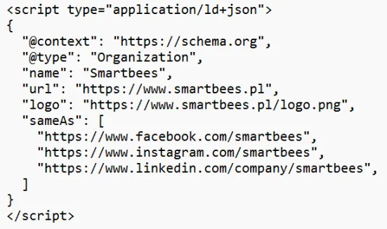 Znaczniki schema Organization