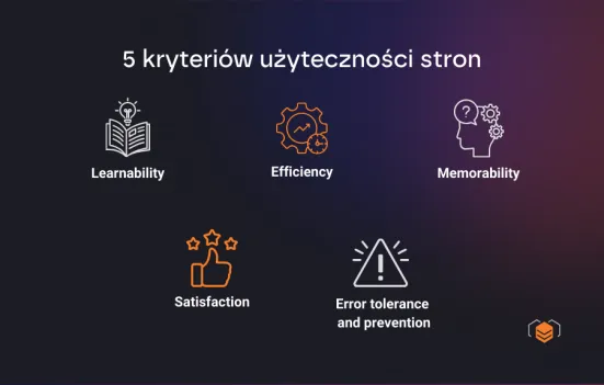 5 kryteriów użyteczności stron