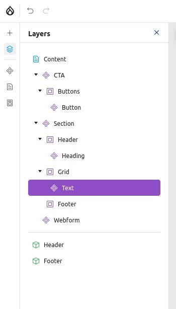 Drupal Canvas - layers