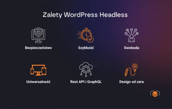 Architektura Headless – plusy