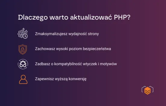 Dlaczego warto aktualizować PHP na WordPressie?